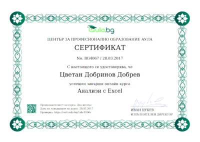 Сертификат Анализи с Excel